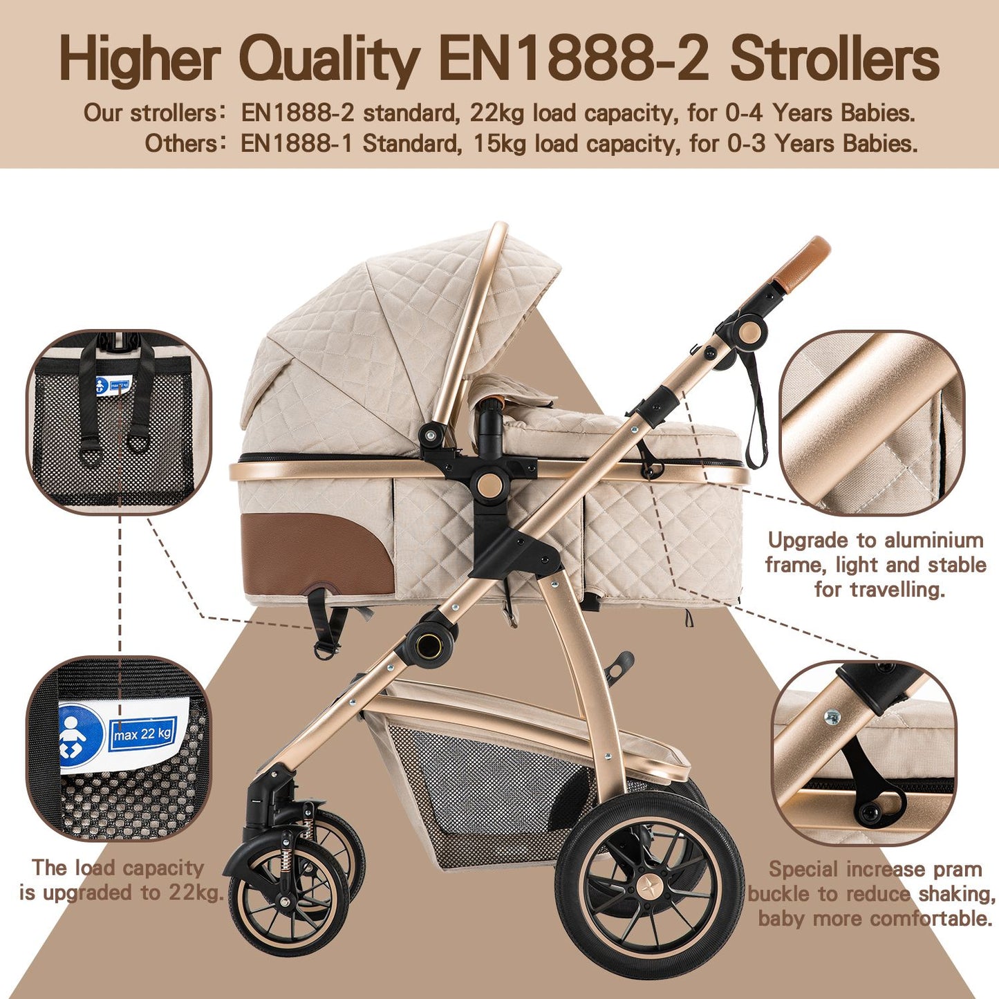 Compact Baby Stroller with Adjustable Handle for 0-4 Newborn